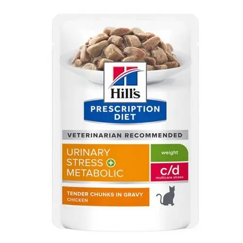 Hill's cat sales