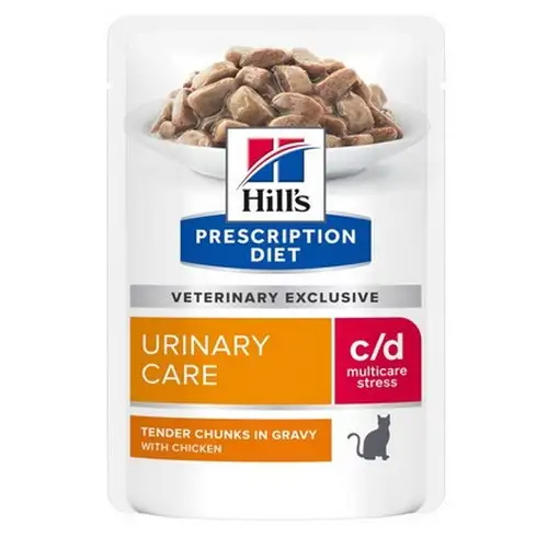 Stress food 2025 for cats